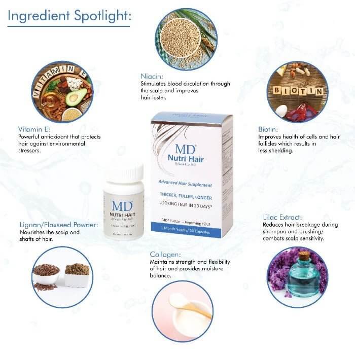 MD Nutri Hair with niacin, biotin, lilac, marine collagen, flaxseed lignan, and vitamin E to support hair growth and scalp health