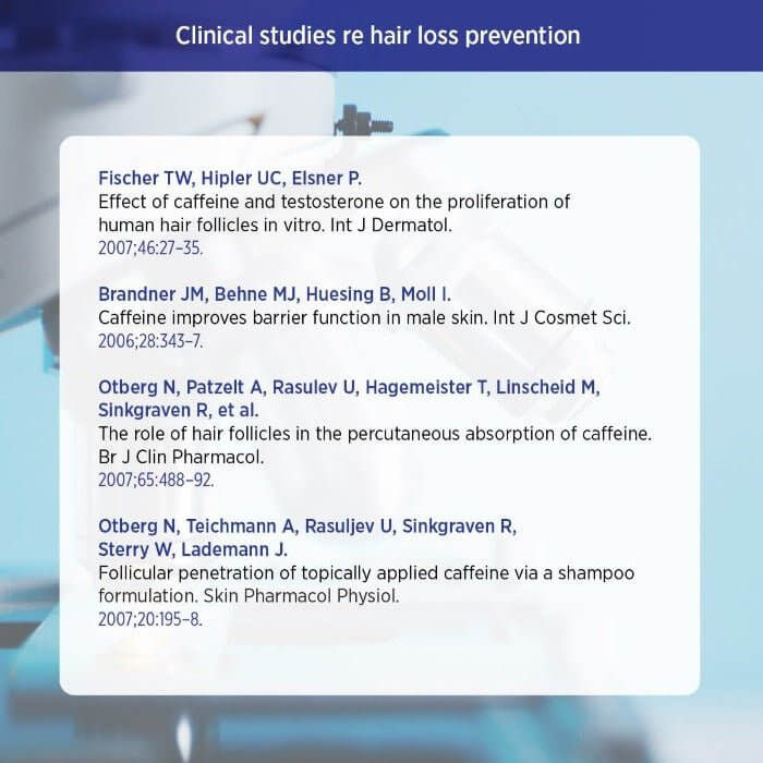 mage showing four published studies supporting caffeine’s hair growth benefits as used in MD Scalp Essentials for thinning hair and scalp care