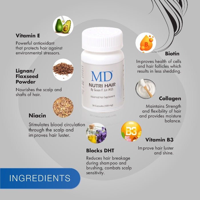 MD Nutri Hair Growth Supplement - Minimizes Hair Shedding, Thinning and Breakage  - 30 Capsules - MD