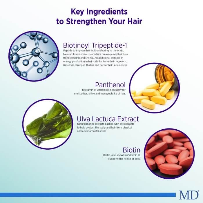 MD Follicle Energizer with panthenol, luva lactuca, biotin, and biotinoyl tripeptide to protect scalp and reduce hair loss