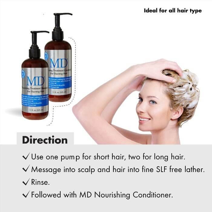 How to use MD Nourishing Shampoo: 1 pump for short hair, 2 for long hair, massage scalp, rinse, and follow with MD Conditioner