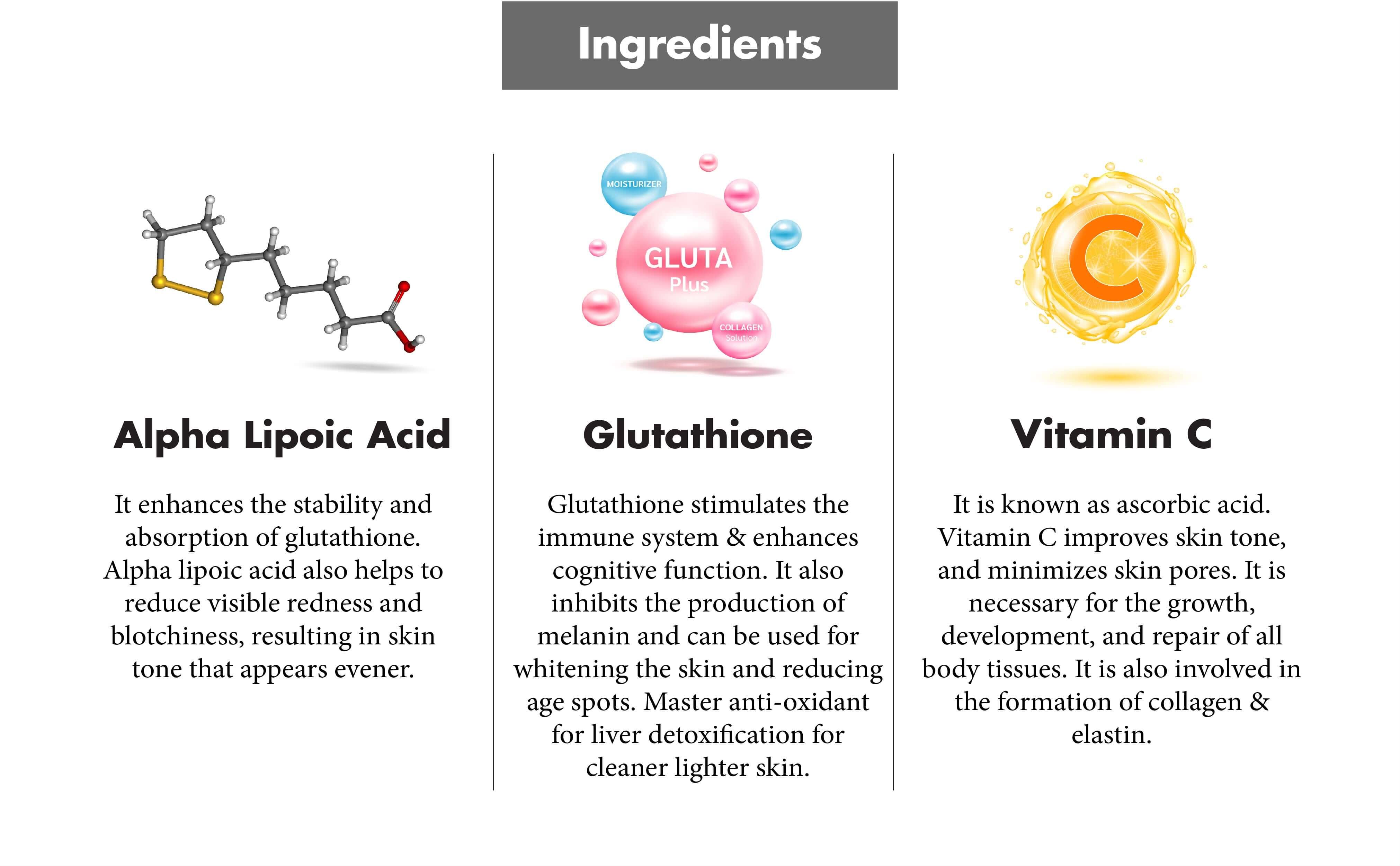 MD White Factor – MD Skin formula with glutathione, vitamin C, and alpha lipoic acid to detox, brighten, and protect skin